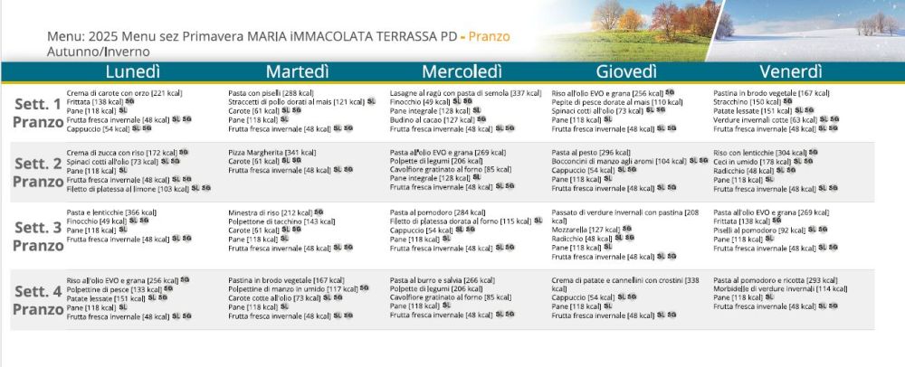 AUTUNNO INVERNO  SEZIONE PRIMAVERA